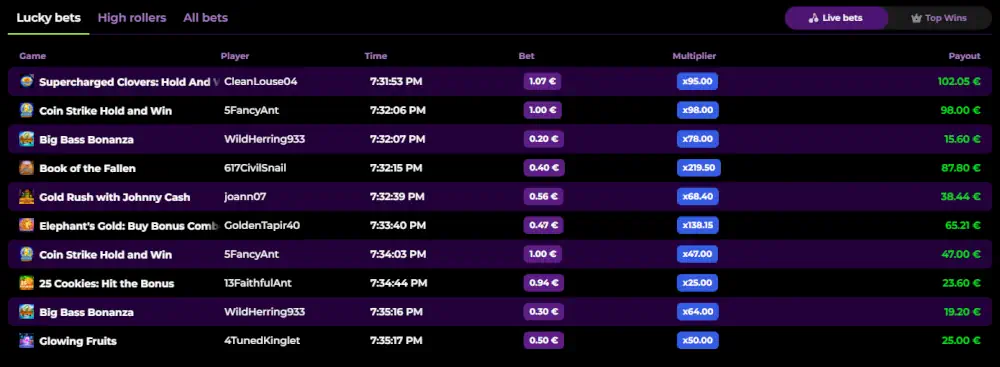 Spinmama élő nyertesek ranglistája és legutóbbi szerencsés fogadások megjelenítése